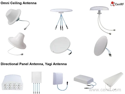 Gambaran Keseluruhan Antena