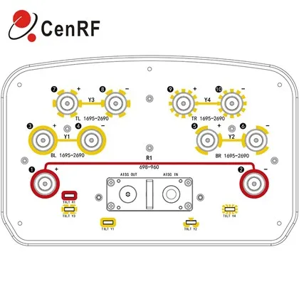 10 Port Base Station Antena